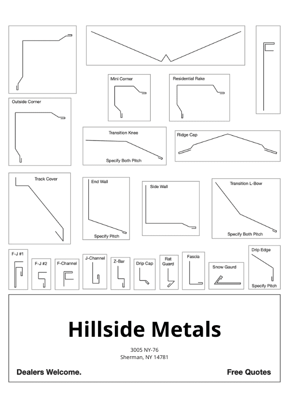 This image helps explain different types of metal roofing trim that Cornerstone Metals provides for roofing projects in New York State. The company’s name and contact details are included at the bottom.